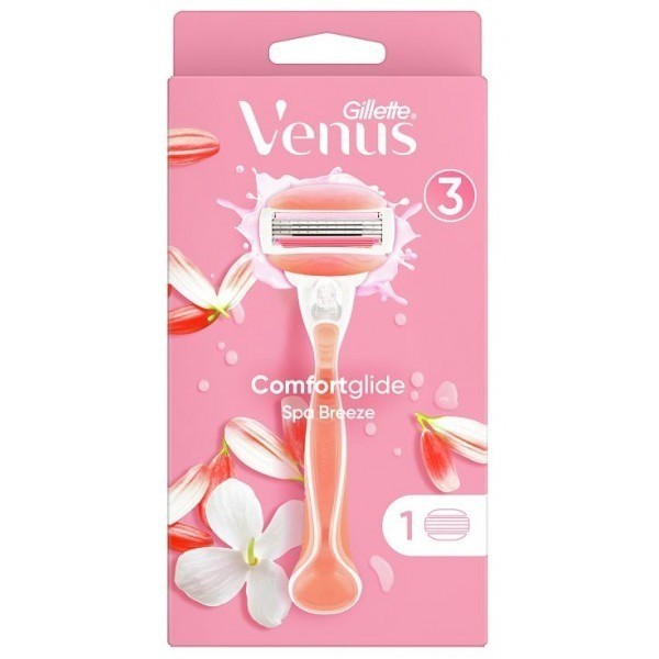 Depilación y Afeitado